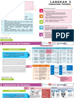 ImplementasiIdePerbaikan