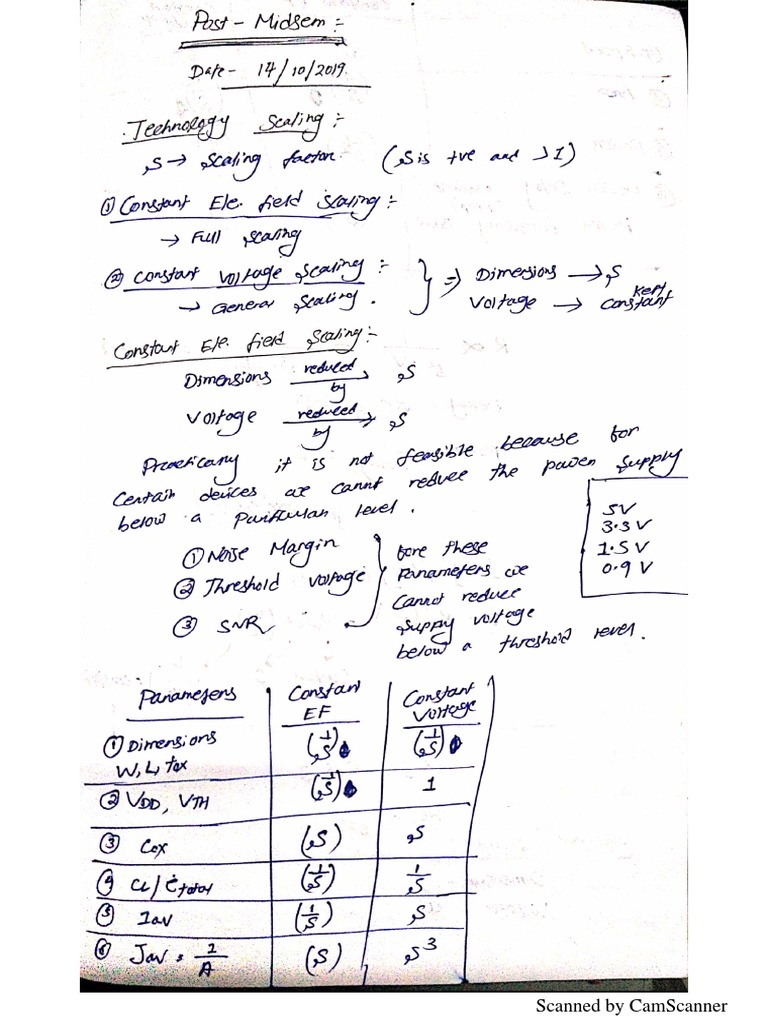VLSI Classnotes Endsem | PDF