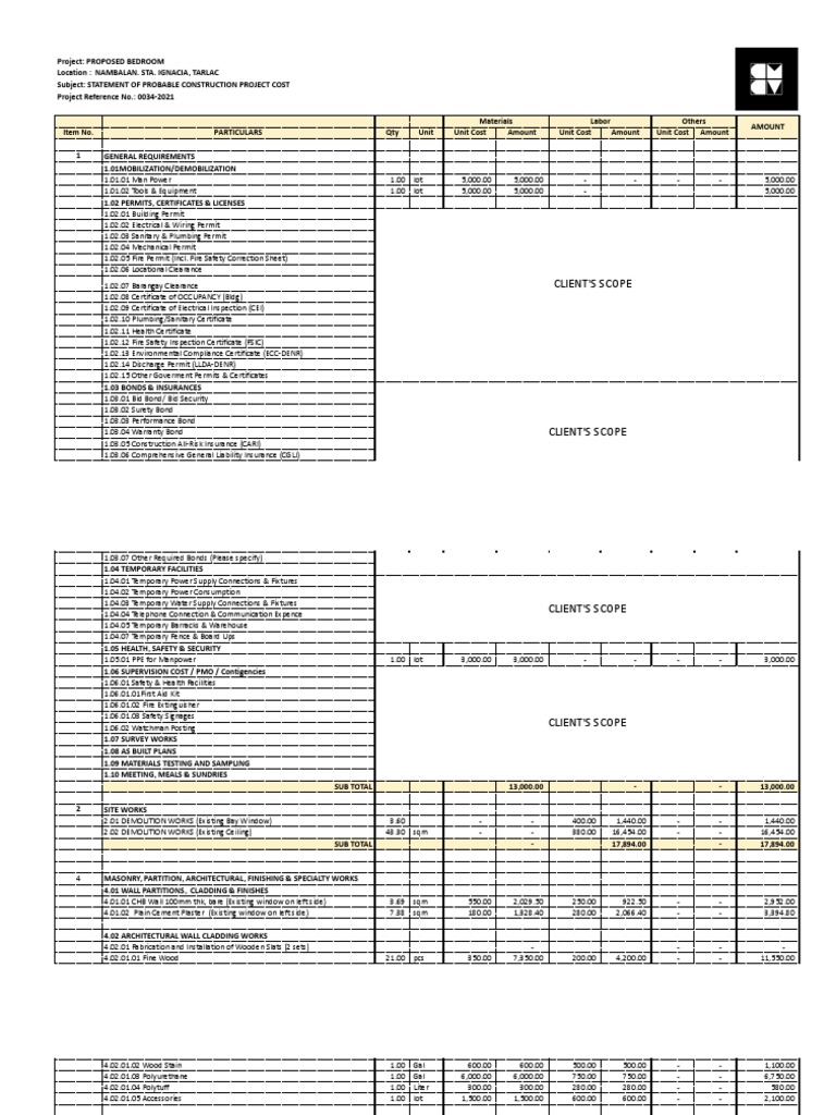 Bedroom Estimate PDF Wall Building Engineering
