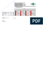 Daftar Piket Kelompok