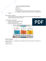 Unit 2: Three Domains of Learning