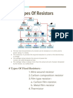 # Types of Fixed Resistors