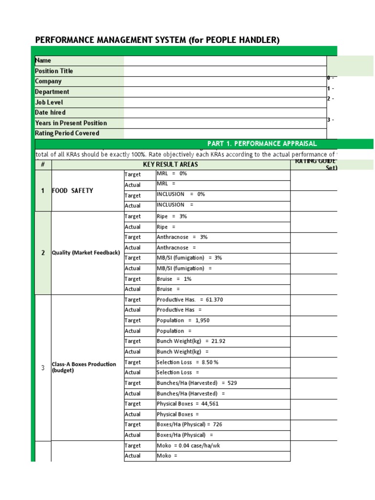 Performance Management System Overview | PDF | Leadership | Competence ...
