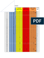 Lampiran 1. Data Kuisioner