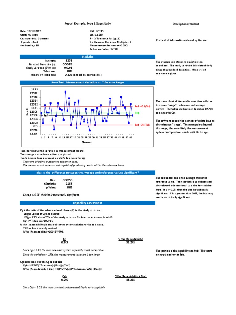 Type 1 Gage R&R Study Analysis | PDF | Engineering Tolerance | Histogram