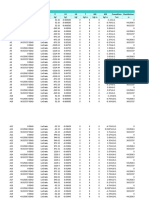 Table: Element Forces - Frames Frame Station Outputcase Casetype P V2 V3 T M2 M3 Frameelem Elemstation