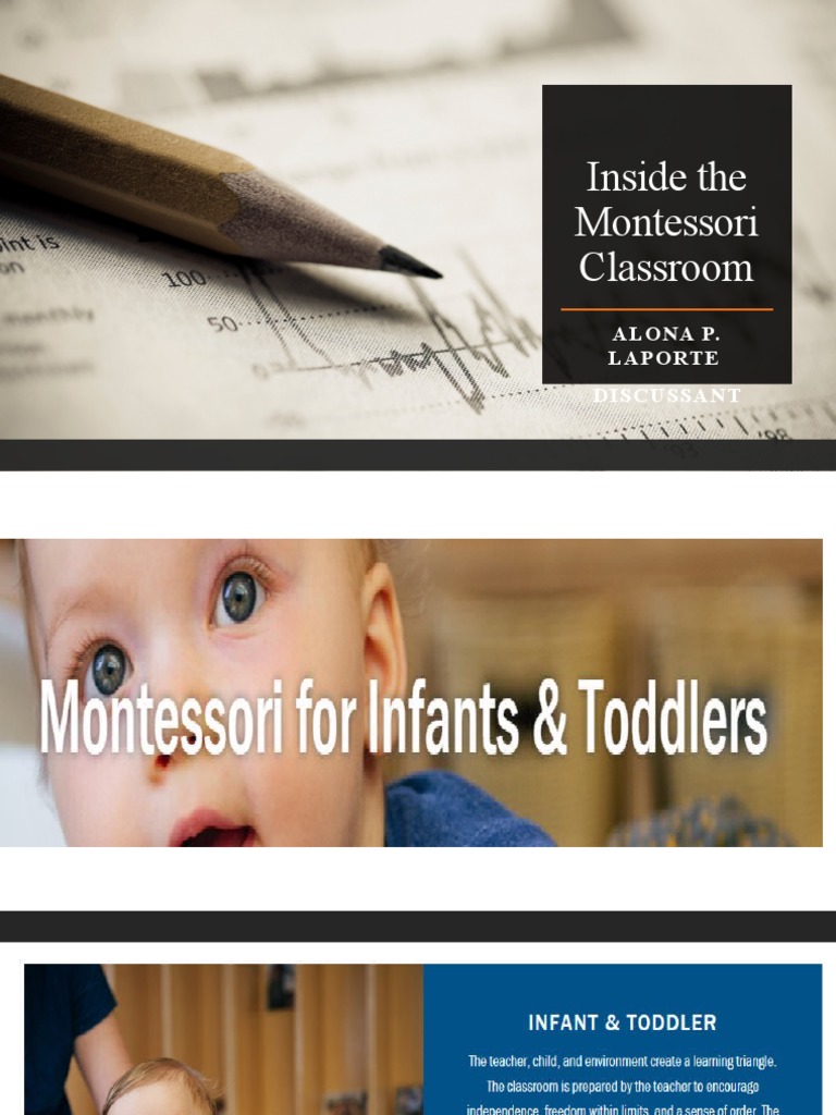 Inside The Montessori Classroom | PDF | Montessori Education | Learning