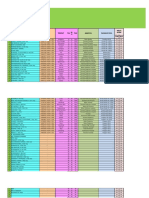 Daftar Urut Kepangkatan