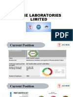 Strategic Analysis of ACME Laboratories Ltd.