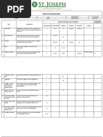 Table of Specifications