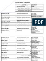 Portafolio en PDF. Componentes Flomecol. Actualizado Febrero. 2021gfffg