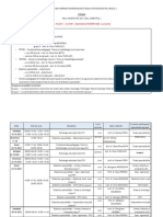 DPPD - Orar - Postuniv - Nivel - I - 2021-2022 - Sem1actualizat 11.10.21