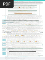 Excel 2016 (Bahasa Indonesia) Grafik