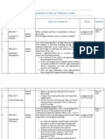 Assignments in Lieu of Midterm Exams: S.No. Class / Subject Name of Instructo R Topics of Assignment Marks Deadline