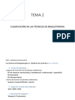 Clasificación de las técnicas de braquiterapia según la forma de aplicación, tasa de dosis y duración del implante