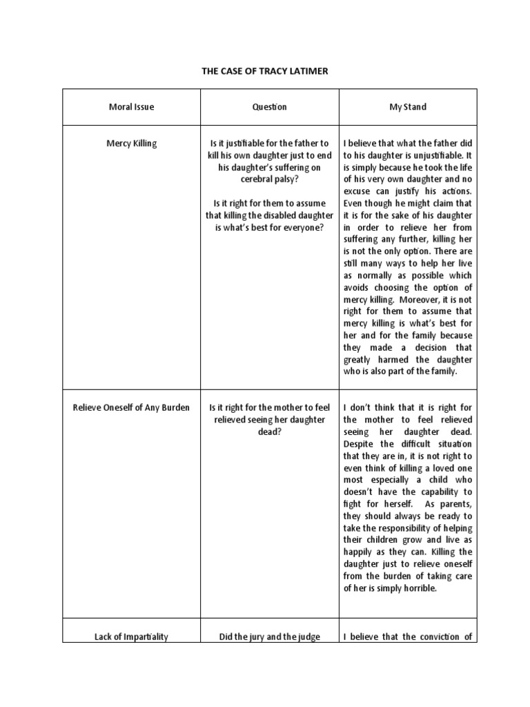 The Case of Tracy Latimer Activity | Download Free PDF | Murder | Crime ...