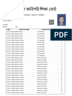 Shift Institute Name Technology Name Choice: Tracking ID:TEC - 2020 - 203581