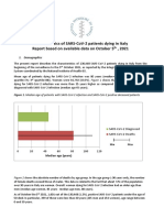 ITALYReport-COVID-2019 5 October 2021