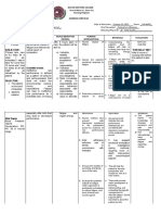 Davao Doctora College Nursing Program Nursing Care Plan