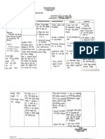 Gonzaga, Sheryl Anne D. Module 4