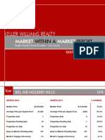 Market Within A Market Report - Keller Williams Beverly Hills