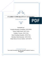 Tarea 2.2 Cuadro Comparativo