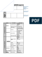 s5 - Formato Matriz de Elección de Terrenos