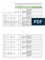 Lista Intermediara A Proiectelor Aprobate Dupa ETF 884 de Publicat