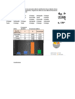 Tema 2 - Tablas de Frecuencias Realizado