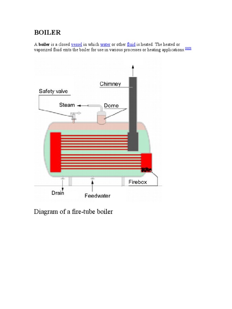 Boiler: Diagram of A Fire-Tube Boiler | PDF | Boiler | Steam, image size:768x1024