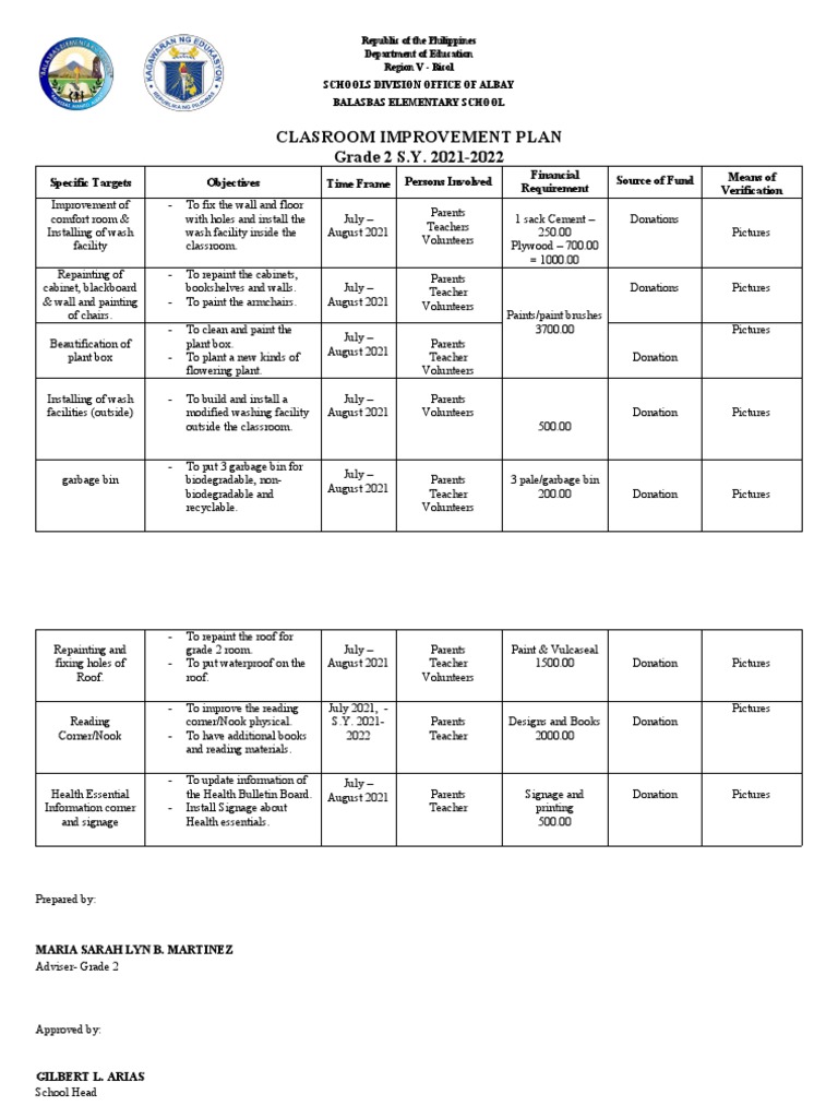 classroom-improvement-plan-1-pdf-classroom