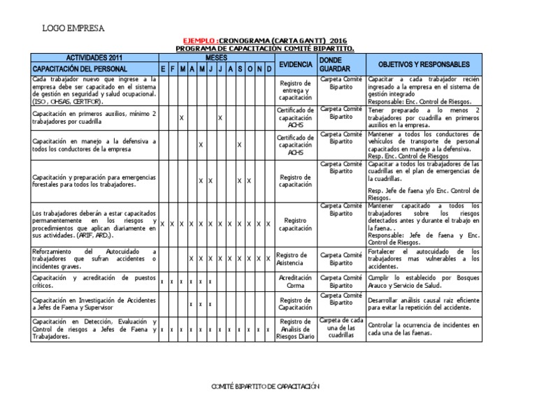 Plan de Capacitación 2023 | PDF
