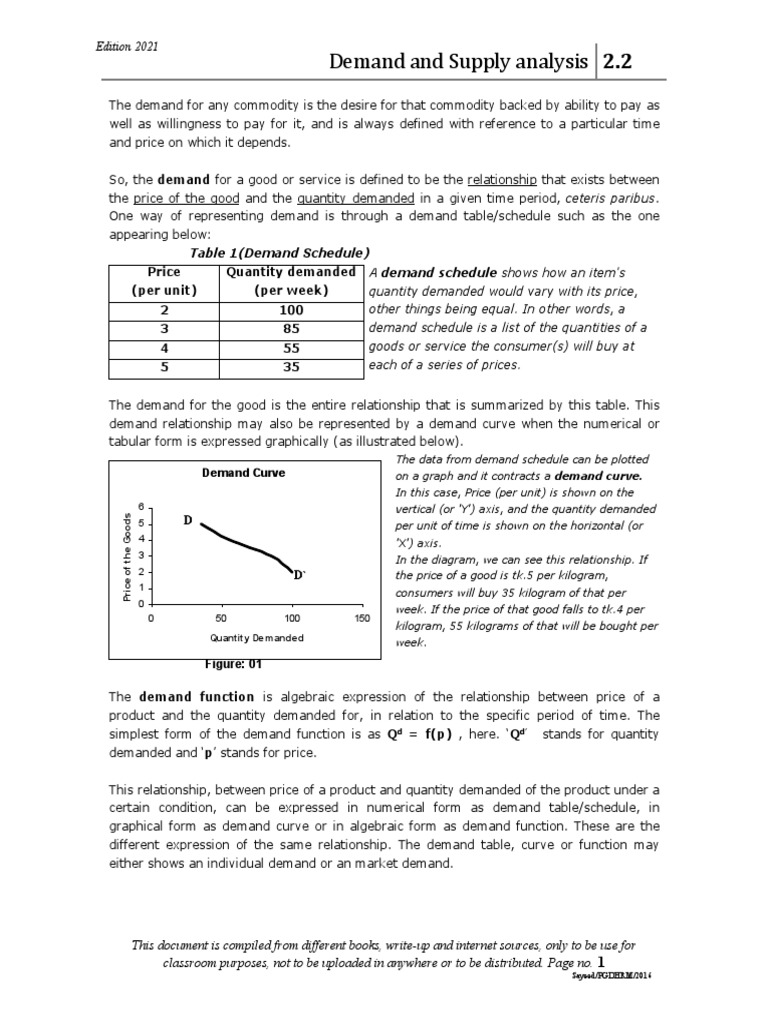 Econ - 2021 - Notes - 2.2 Demand and Supply Analysis | PDF | Demand ...