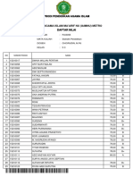 Nilai Statistik Pendidikan Pai 5 C 3