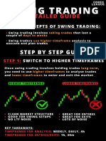 Forexleague SwingTradingGuide