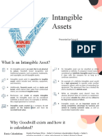 Accounting PPT - Intangible Asset