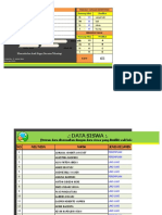 Data Umum: IPA Sarwenda, S.PD