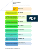 Methods of Invetigation