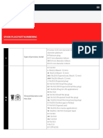 Denso Spark Plugs Specification Sheet