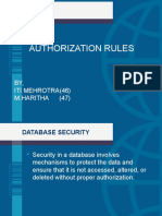 Authorization Rules: BY, Iti Mehrotra (46) M.Haritha