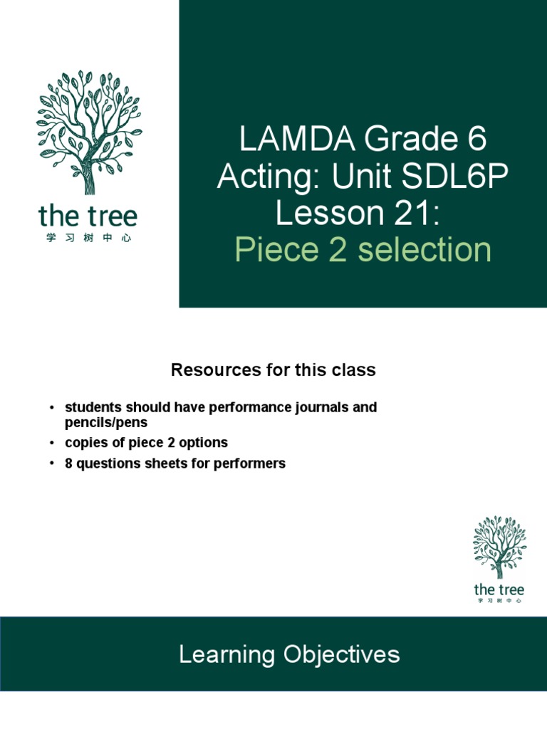 What Is Lamda Grade 6 Equivalent To