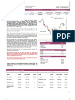 BSE SENSEX (19,470.98) : Chart - I