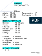 Vital Signs Cheat Sheet