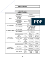 ESU-2400 RF measurement specifications