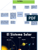 Mapa Mental y Sistema Solar