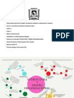 Mapa Mental Estructura y Diseño Organizacional