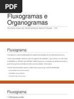 Fluxogramas e Organogramas