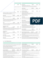 AECOM - Cost Breakdown - Data Center