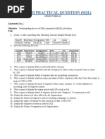 Class XII Practical List