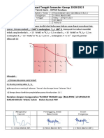 SOAL PERPAN KALOR Dan Massa I